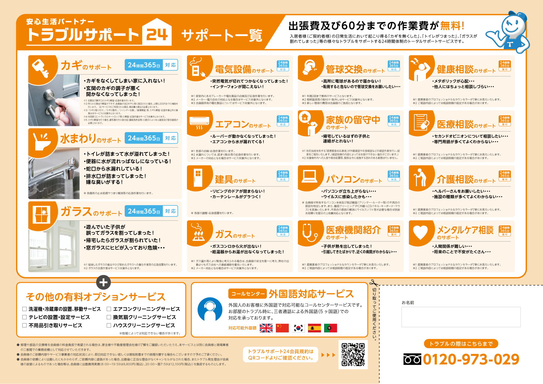 トラブルサポート24リーフレット（ウラ）