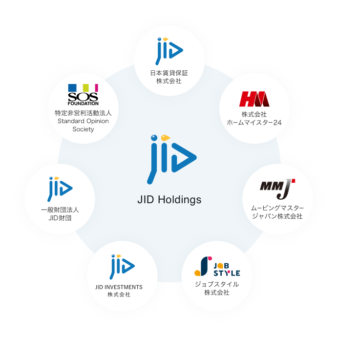ロゴ：JID Holdings